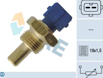 FAE 33687 - Sensor, temperatura del refrigerante parts5.com