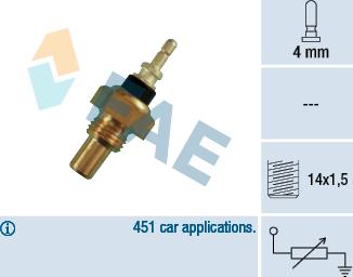 FAE 32220 - Sensor, coolant temperature parts5.com