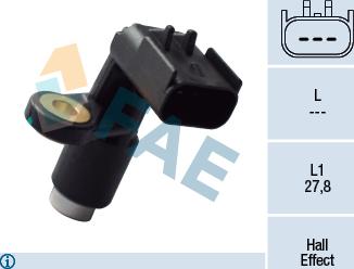 FAE 79415 - Senzor impulsuri, arbore cotit parts5.com