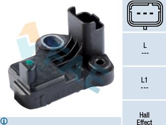 FAE 79148 - Sensor, camshaft position parts5.com