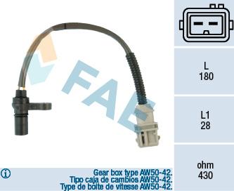 FAE 79125 - İmpuls vericisi, krank mili parts5.com