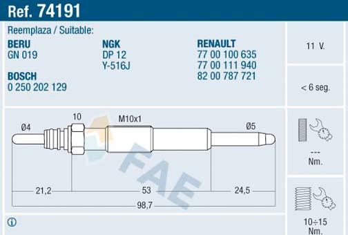 FAE 74191 - Svjećica parts5.com