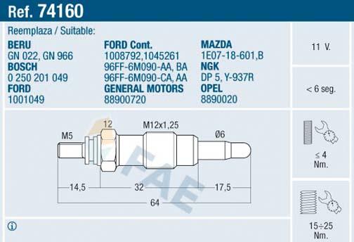 FAE 74160 - Glow Plug parts5.com