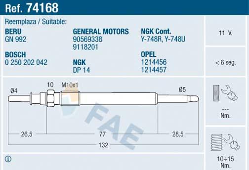 FAE 74168 - Glow Plug parts5.com