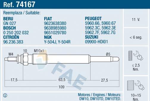 FAE 74167 - Glow Plug parts5.com