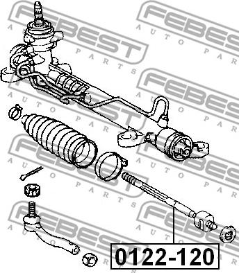 Febest 0122-120 - Articulatie axiala, cap de bara parts5.com