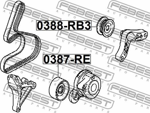 Febest 0387-RE - Ohjainrulla, moniurahihna parts5.com