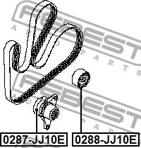 Febest 0287-JJ10E - Skretni / vodeći valjak, klinasti rebrasti remen parts5.com