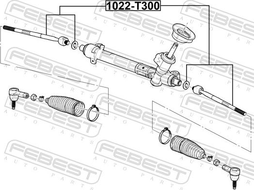 Febest 1022-T300 - Inner Tie Rod, Axle Joint parts5.com