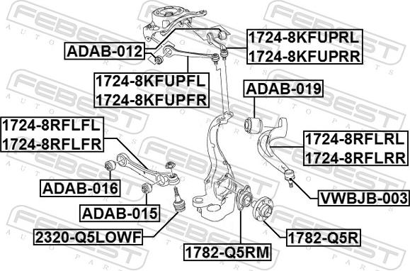 Febest 1724-8RFLFR - Track Control Arm parts5.com