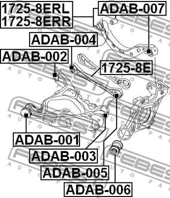 Febest ADAB-004 - Uležištenje, upravljač parts5.com