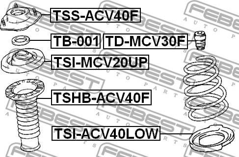 Febest TSS-ACV40F - Top Strut Mounting parts5.com