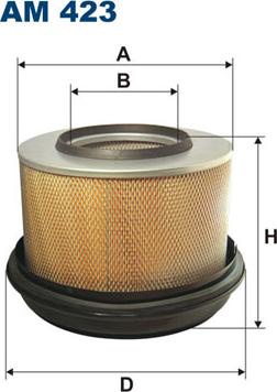 Filtron AM423 - Filtru aer parts5.com