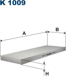 Filtron K1009 - Filtru, aer habitaclu parts5.com