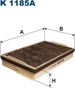 Filtron K1185A - Filtru, aer habitaclu parts5.com