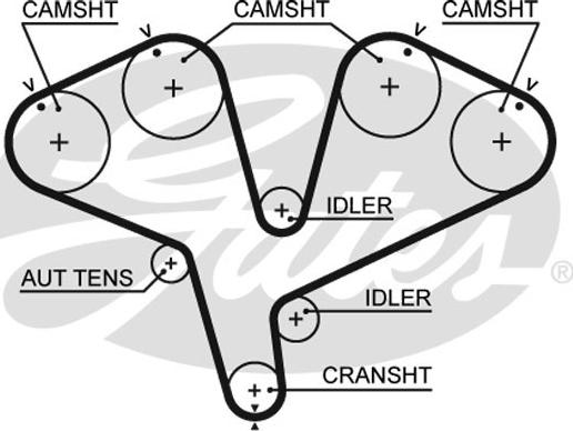 Gates K015453XS - Set curea de distributie parts5.com