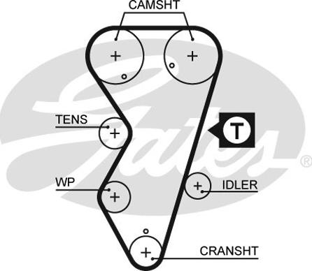 Gates 5412XS - Ангренажен ремък parts5.com