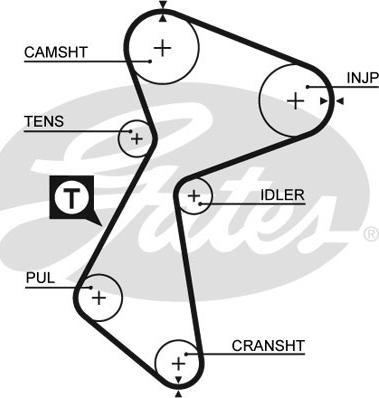 Gates 5485XS - Fogasszíj parts5.com