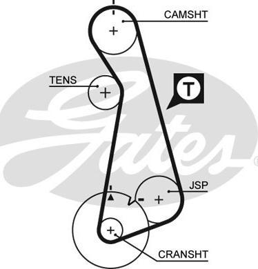 Gates 5424XS - Timing Belt parts5.com