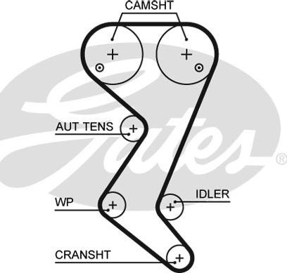 Gates 5608XS - Timing Belt parts5.com