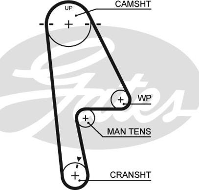 Gates 5529XS - Ozubený řemen parts5.com