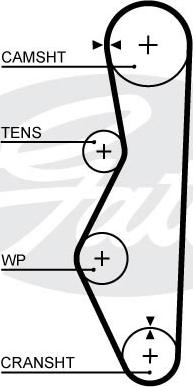 Gates 5521XS - Curea de distributie parts5.com