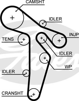 Gates KP15648XS-1 - Pompa wodna + zestaw paska rozrządu parts5.com