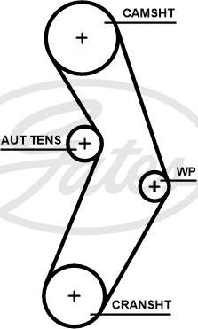 Gates 5673XS - Correa dentada parts5.com