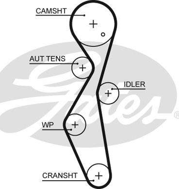 Gates K015672XS - Timing Belt Set parts5.com
