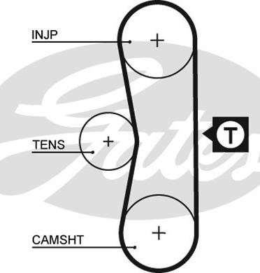 Gates 5062 - Curea de distributie parts5.com