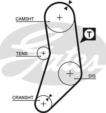 Gates 5077 - Triger kayışı parts5.com