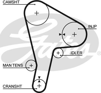 Gates 5190 - Timing Belt parts5.com