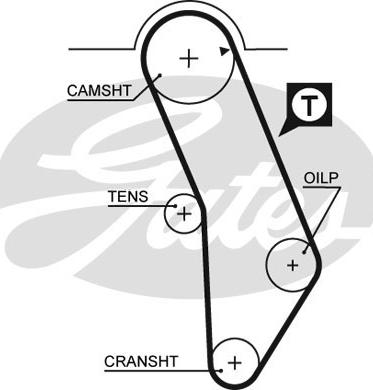 Gates 5183XS - Οδοντωτός ιμάντας parts5.com