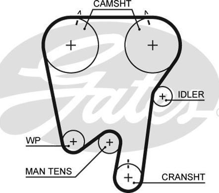 Gates 5343XS - Timing Belt parts5.com