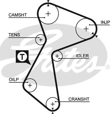 Gates K015212 - Timing Belt Set parts5.com