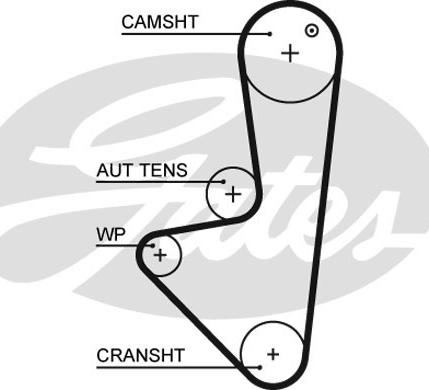 Gates 1575RM - Pasek rozrządu parts5.com