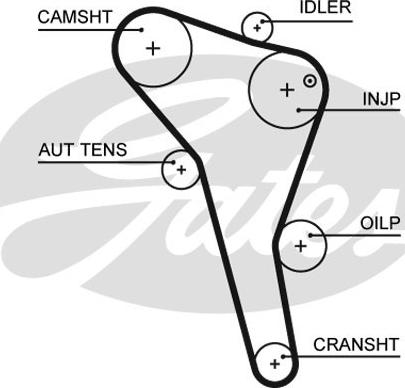 Gates K015622XS - Set curea de distributie parts5.com