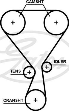 Gates K01T360HOB - Set curea de distributie parts5.com