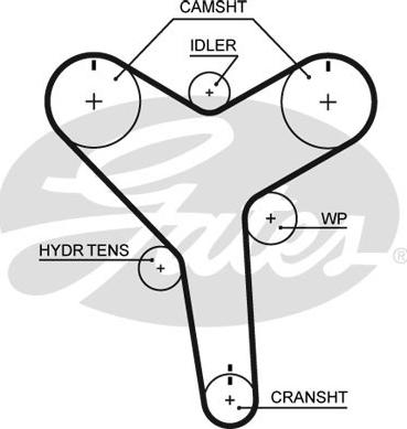Gates KP3T257 - Set pompa apa + curea dintata parts5.com