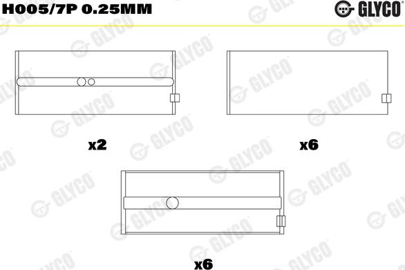 Glyco H005/7P 0.25mm - Cuzineti, arbore cotit parts5.com