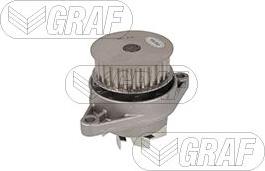 Graf PA765 - Pompa apa parts5.com