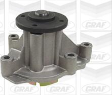 Graf PA736 - Pompa apa parts5.com