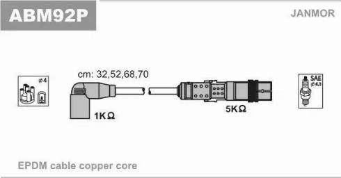 Janmor ABM92P - Set cablaj aprinder parts5.com