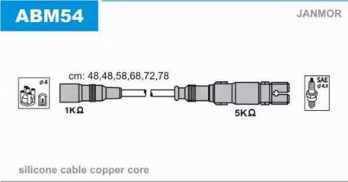 Janmor ABM54 - Set cablaj aprinder parts5.com