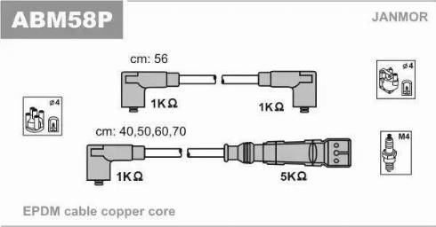 Janmor ABM58P - Set cablaj aprinder parts5.com