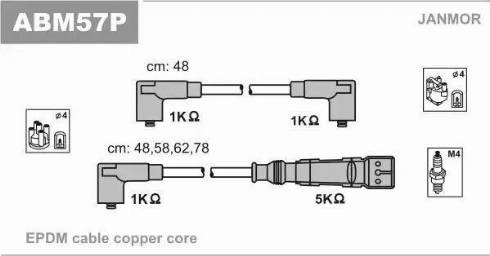 Janmor ABM57P - Set cablaj aprinder parts5.com