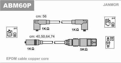 Janmor ABM60P - Set cablaj aprinder parts5.com