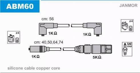 Janmor ABM60 - Set cablaj aprinder parts5.com