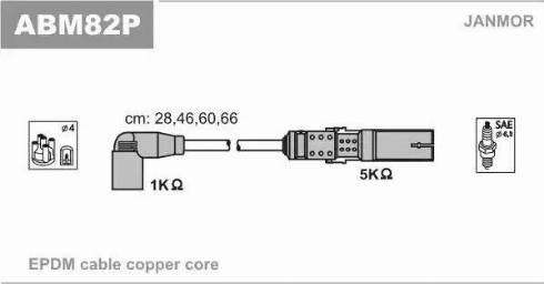 Janmor ABM82P - Set cablaj aprinder parts5.com