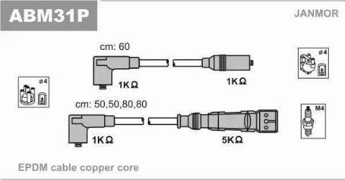 Janmor ABM31P - Ignition Cable Kit parts5.com